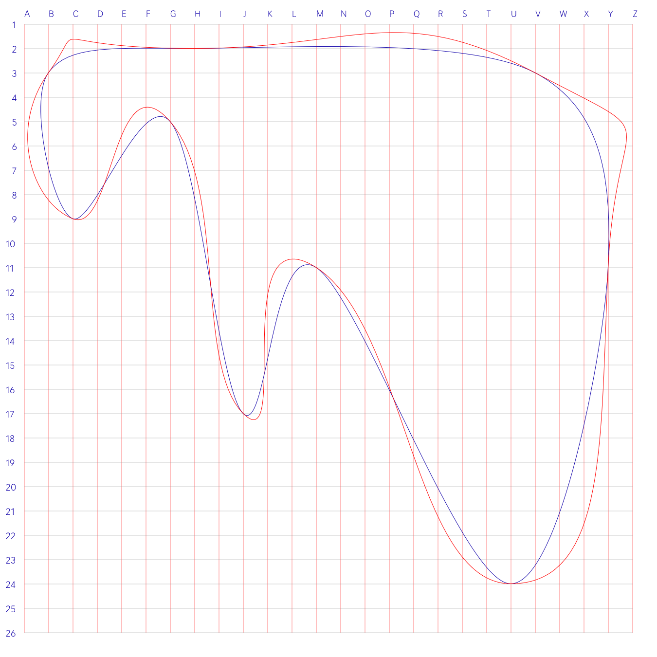 tensionDeSpline